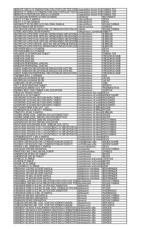 BERIATE-P 1000 IU IV ENJEKSIYON ICIN LIYOFILIZE TOZ ICEREN 1 FLAKON 1 BERIATE P 1000 IU IV ENJEKSIYON ICIN LIYOFILIZE TOZ ICEREN 1 FLAKON 27753