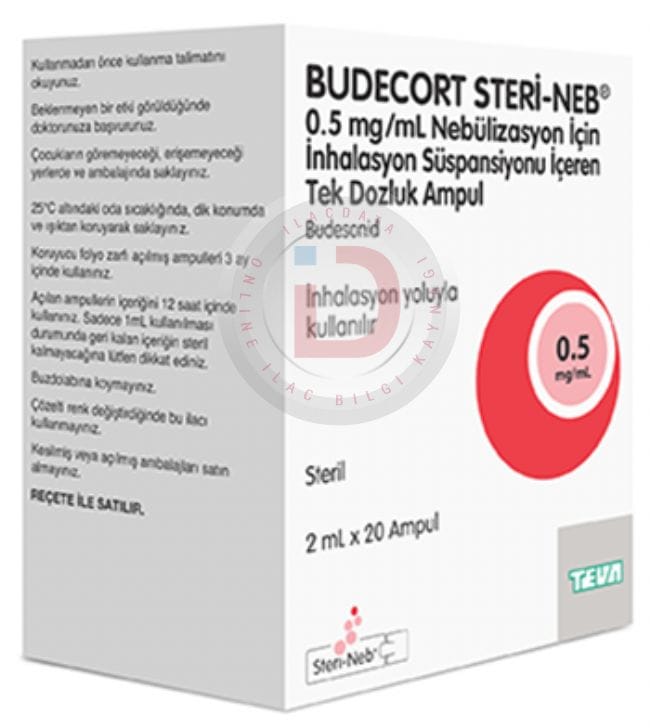 BUDECORT STERI-NEB 1 MG/2 ML NEBULIZASYON ICIN INHALASYON SUSPANSIYONU ICEREN TEK DOZLUK 20 AMPUL 1 BUDECORT STERI NEB 1 MG 2 ML NEBULIZASYON ICIN INHALASYON SUSPANSIYONU ICEREN TEK DOZLUK 20 AMPUL 27991