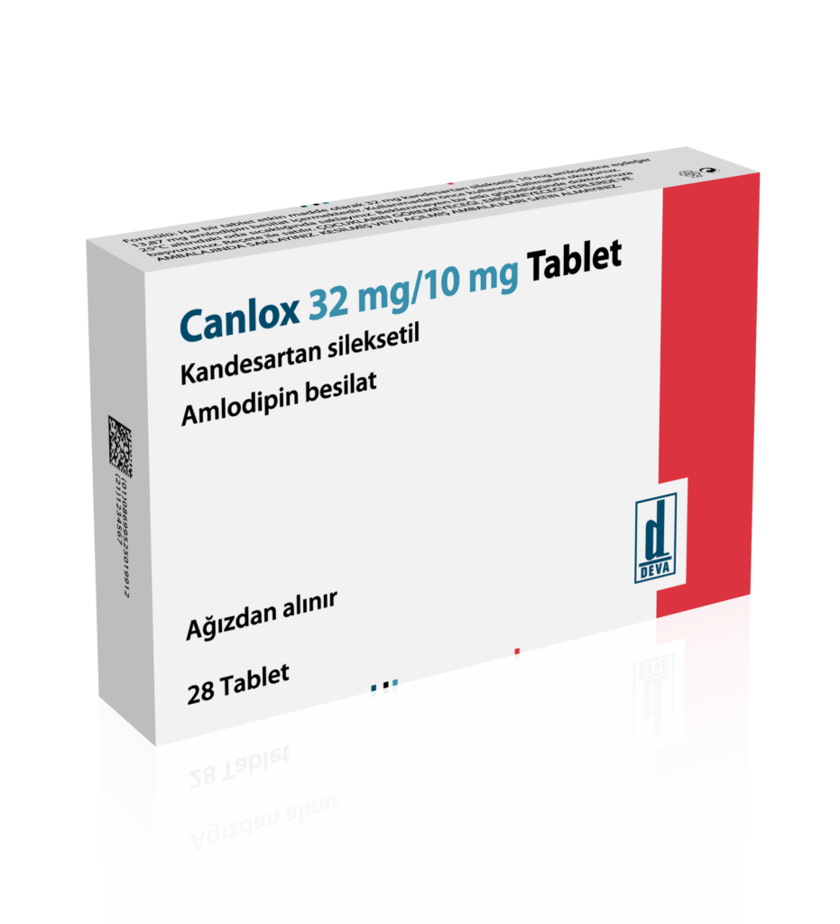CANLOX 32 MG/10 MG TABLET 1 CANLOX 32 MG 10 MG TABLET 20243