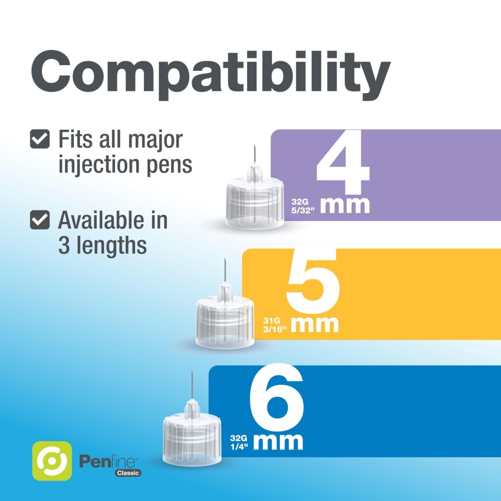 COMFORT POINT 31G(0.25)X1.3(8MM)ESK 1 COMFORT POINT 31G0.25X1.38MMESK 28588