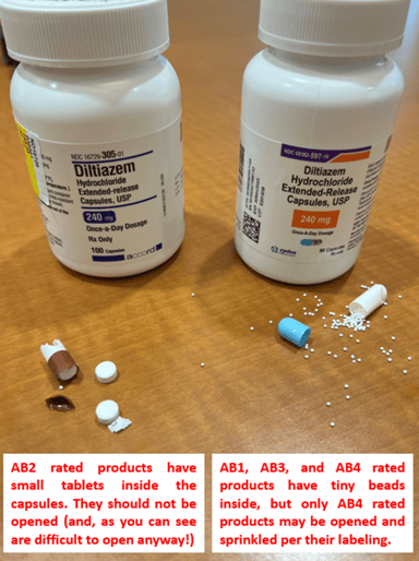 DILTIZEM 240 MG 16 TABLET 1 DILTIZEM 240 MG 16 TABLET 29058