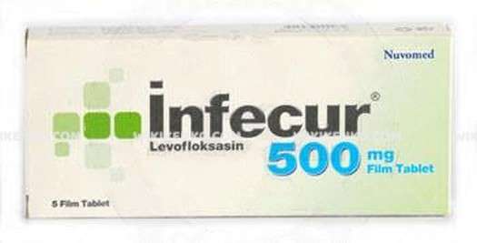 INFECUR 500 MG 5 FILM TABLET 1 INFECUR 500 MG 5 FILM TABLET 30729