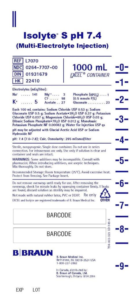 ISOLYTE PVC 1000 ML(SETLI) 1 ISOLYTE PVC 1000 MLSETLI 30906
