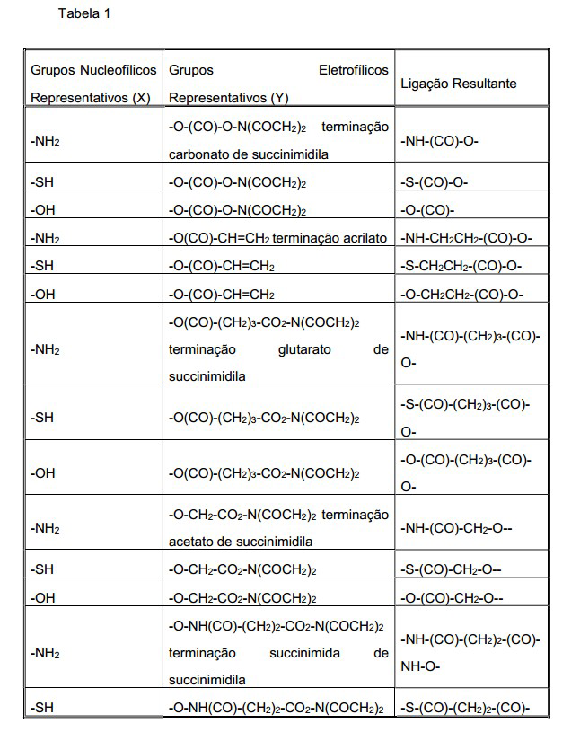 MACUGEN 0,3 MG 1 SIRINGA 1 MACUGEN 03 MG 1 SIRINGA 31682