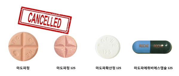 MADOPAR 125 MG 30 TABLET 1 MADOPAR 125 MG 30 TABLET 23130