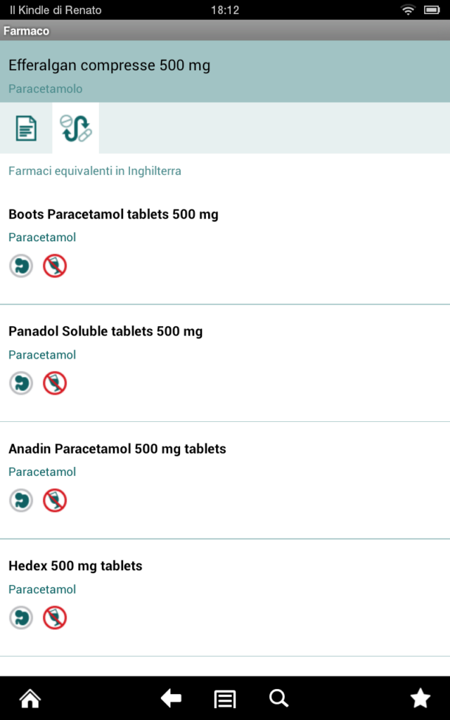 MEDNAP 500 MG 20 TABLET 1 MEDNAP 500 MG 20 TABLET 31815
