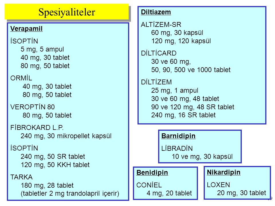 NILVADIS 16 MG 28 MIKROPELLET KAPSUL 1 NILVADIS 16 MG 28 MIKROPELLET KAPSUL 32489