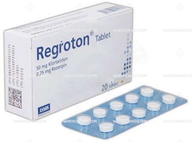 REGROTON 20 TABLET 1 REGROTON 20 TABLET 33868