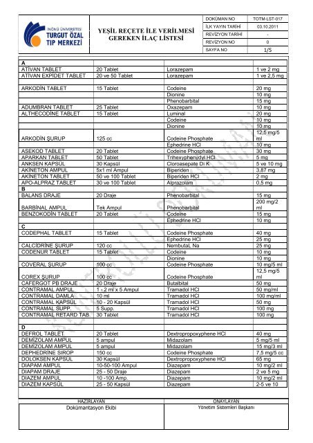 SEKODIN 0,2 GR 20 TABLET 1 SEKODIN 02 GR 20 TABLET 34437