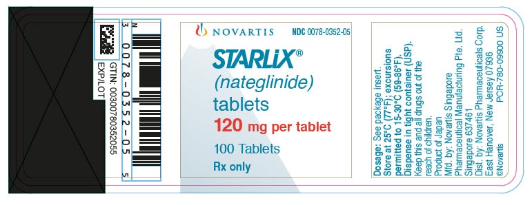 STARLIX 120 MG 84 FILM TABLET 1 STARLIX 120 MG 84 FILM TABLET 34746
