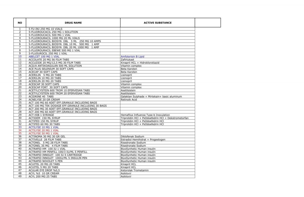 SULTASID- IM 1 GR 1 FLAKON 1 SULTASID IM 1 GR 1 FLAKON 34778