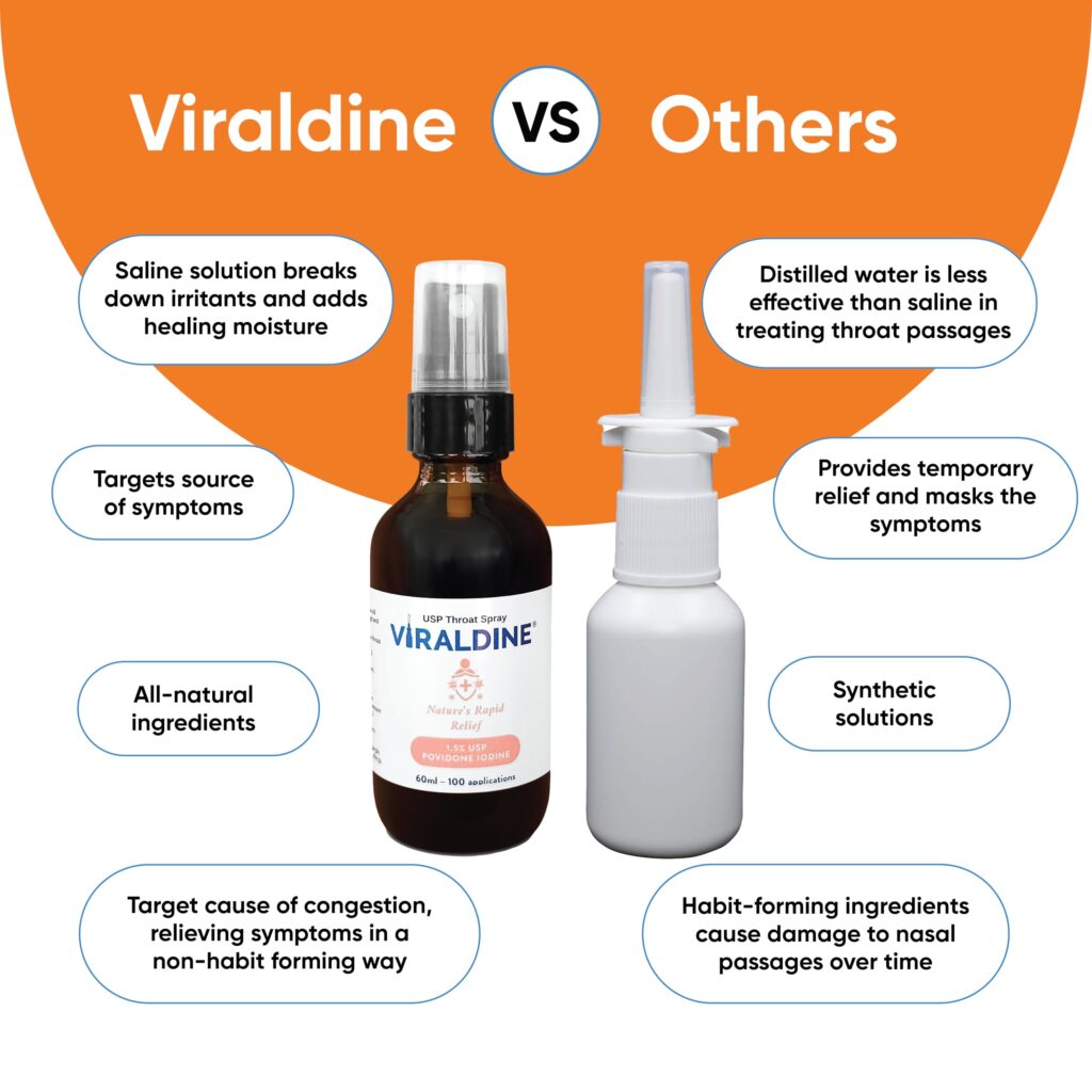 VEMCAINE PUMP SPREY 50 ML SISE 1 VEMCAINE PUMP SPREY 50 ML SISE 26285