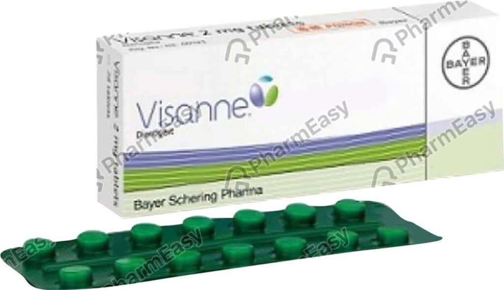 VISANNE 2 MG 28 TABLET 1 VISANNE 2 MG 28 TABLET 26383